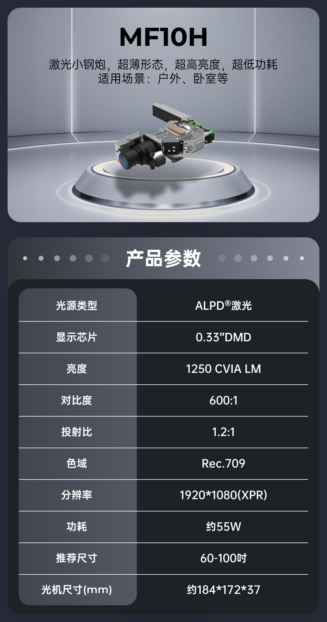 核心器件詳情頁(yè)_04.jpg